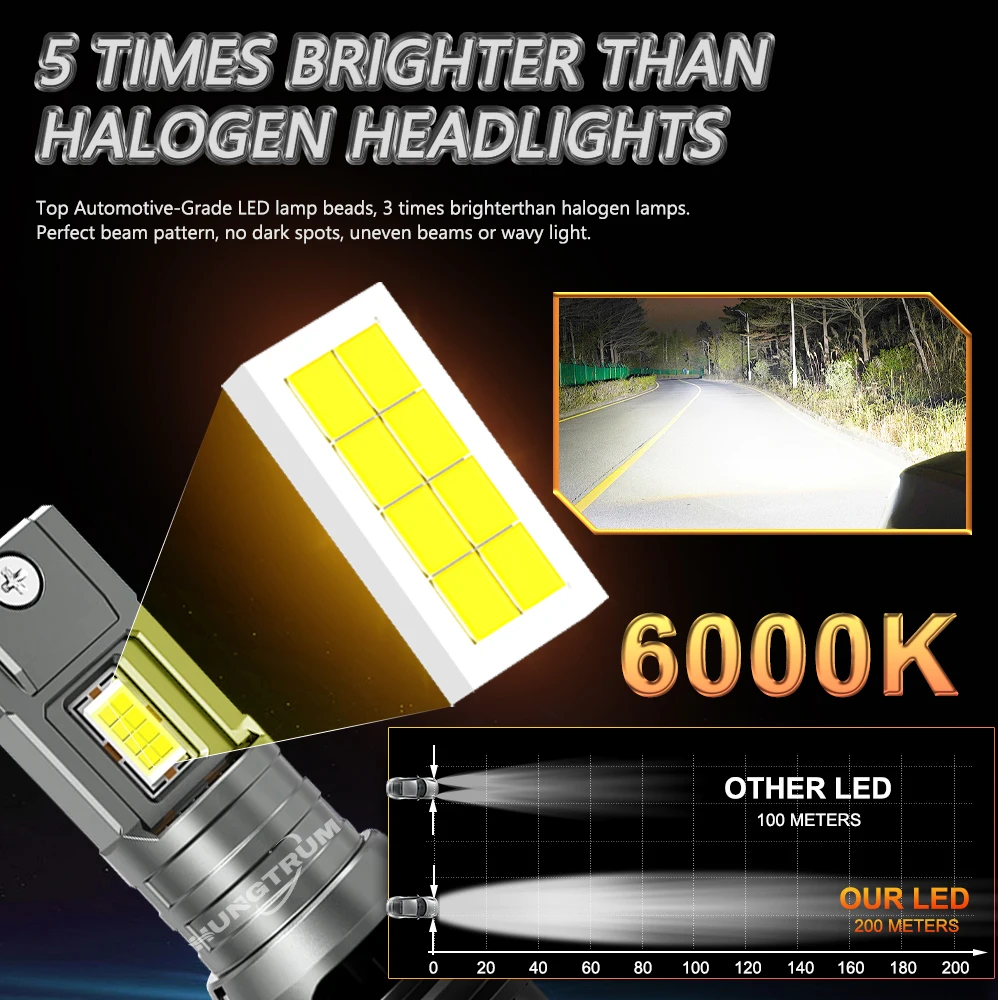 2PCS H7 LED 헤드라이트 전구 매우 안정적인 고출력 1000W 칩 IP68 방수 자동 헤드램프 슈퍼 브라이트 눈부심 방지 안개등