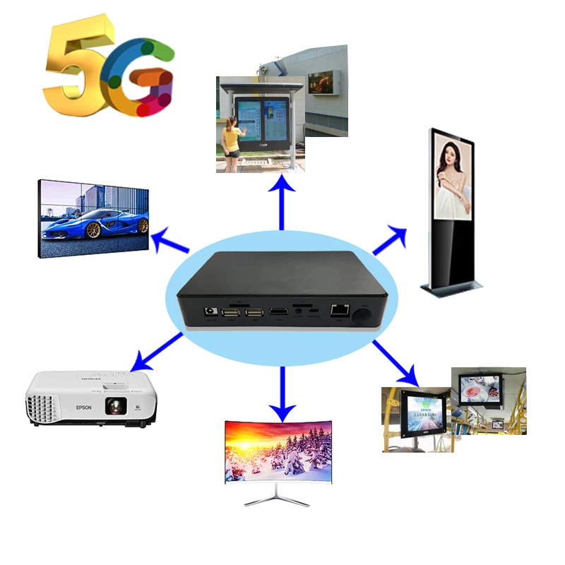 Android Magic TV 5G Smart Box Set Top Box - AliExpress