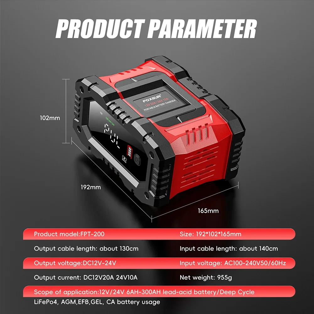 Compact 20A Smart Battery Charger for Multiple Lead-Acid and Lithium Types