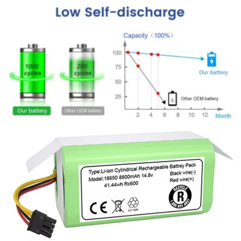 Batteria Ricambio 3000mAh Per Robot Aspirapolvere Cecotec Conga E Proscenic | Compatibile Con 1290, 1390, 1490, 1590, 780T, 790T - Foto 9