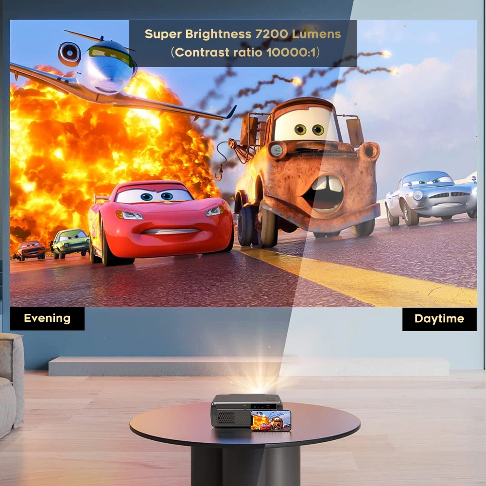 Everycom YG627 Projector Android 11.0 WIFI Full HD 1080P Video Home Theater Cinema Smart Phone Beamer LED Proyector for 4k Movie