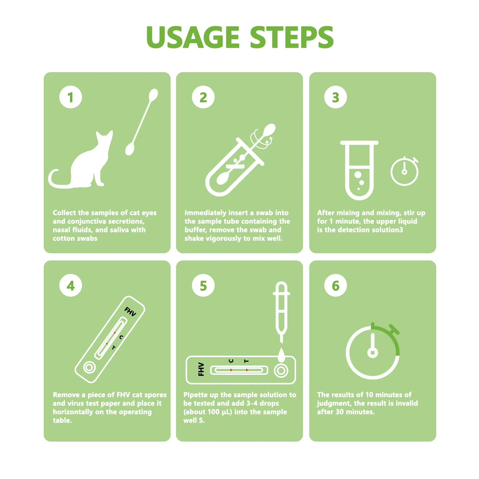 10 Pcs Feline HERPESVIRUS FHV-Ag Rapid Test Kit Cats Kitten Home Health Test