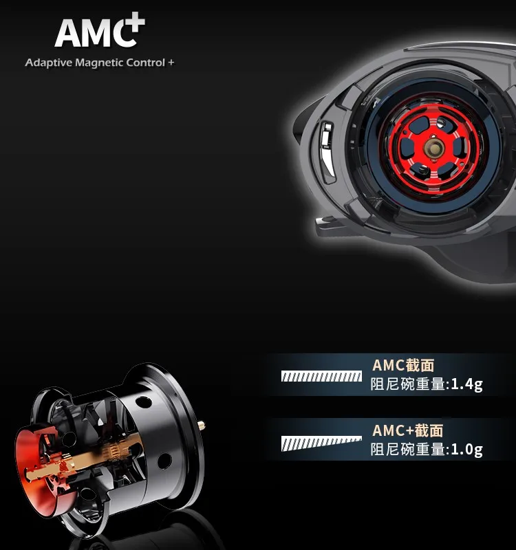 하이보 26 NEW ARISE PRO+ 베이트캐스팅 낚시릴 6.3:1 7.2:1 8.3:1 민물 바다 낚시릴 장거리 캐스팅 스네이크헤드