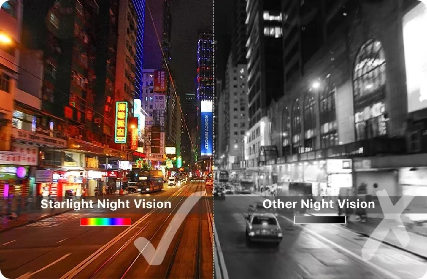 night vision view