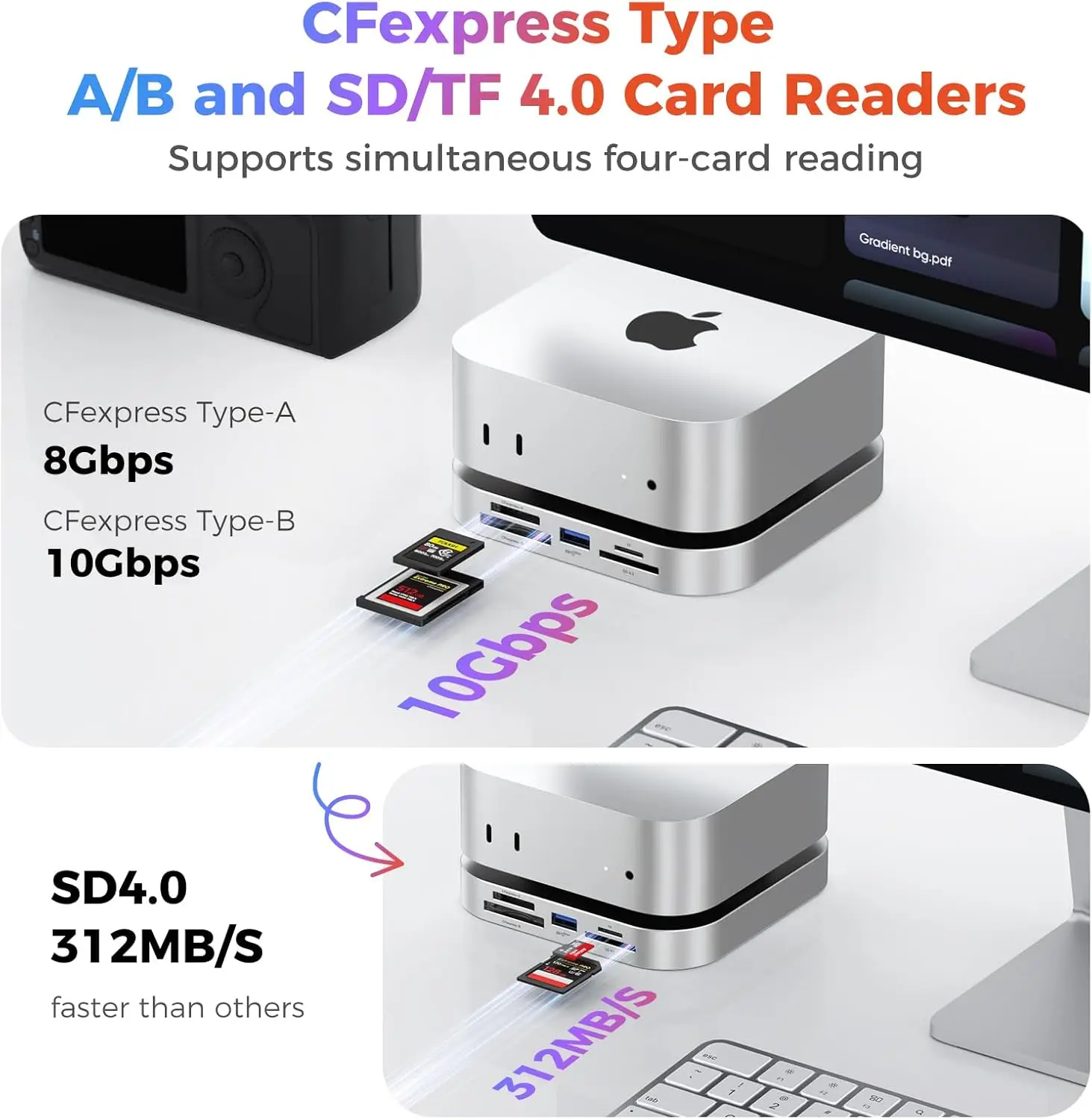사진작가용 M.2 SSD 인클로저가 포함된 Mac Mini M4 Dock, 10Gbps CFexpress Type B/Type A 카드 리더기 전문 영화 제작자