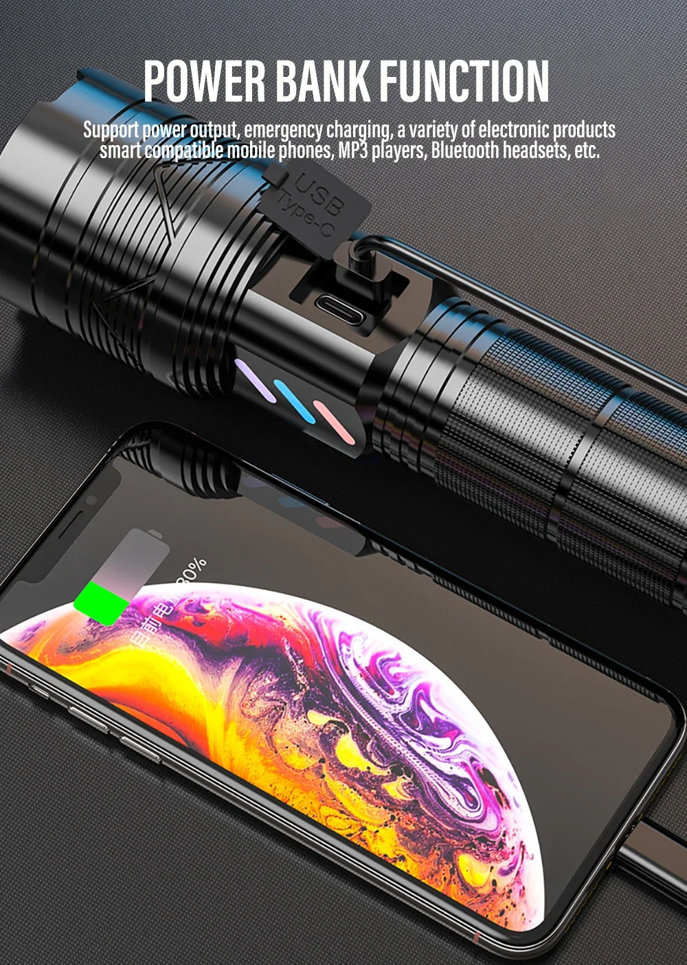 Description Picture 6 of item10000LM Super Bright LED Flashlight USB Charging 26650 Lithium Battery Outdoor Telescopic Zoom Torch Lantern With Power Display