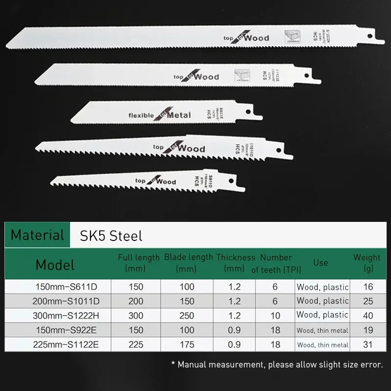 1pc Jig Saw Blades Coarse And Fine Teeth Reciprocating Sawblade For Wood Plastic Soft Metal Cutting Power Tools Accessories jig saw blades reciprocating saw blades