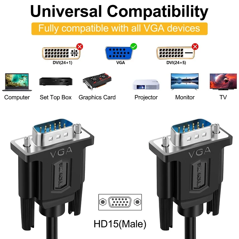 SHULIANCABLE VGA to VGA monitor cable vga cable adapter vga cable 1080P full HD male to male cable HD15 suitable for computer monitors projectors