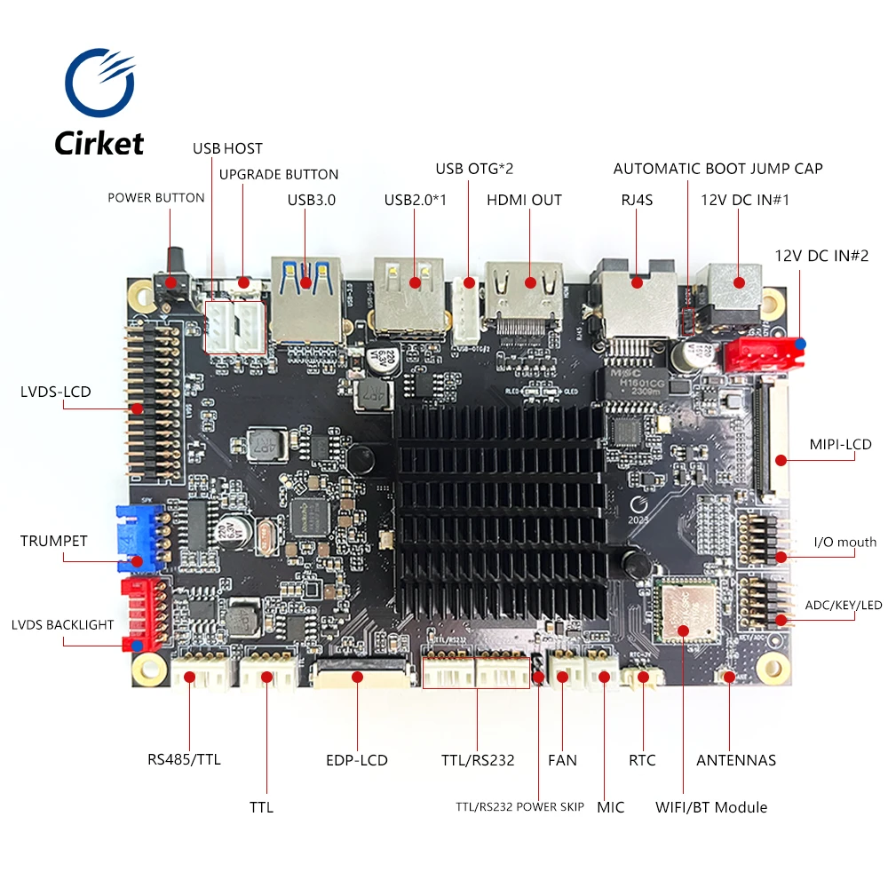 Cirket Z-MR68A RK3588 Z-MR58H RK3568 Z-MR57F RK3566 Z-MR58G RK3568 Z-TR566 RK3566  , ȵ̵ 