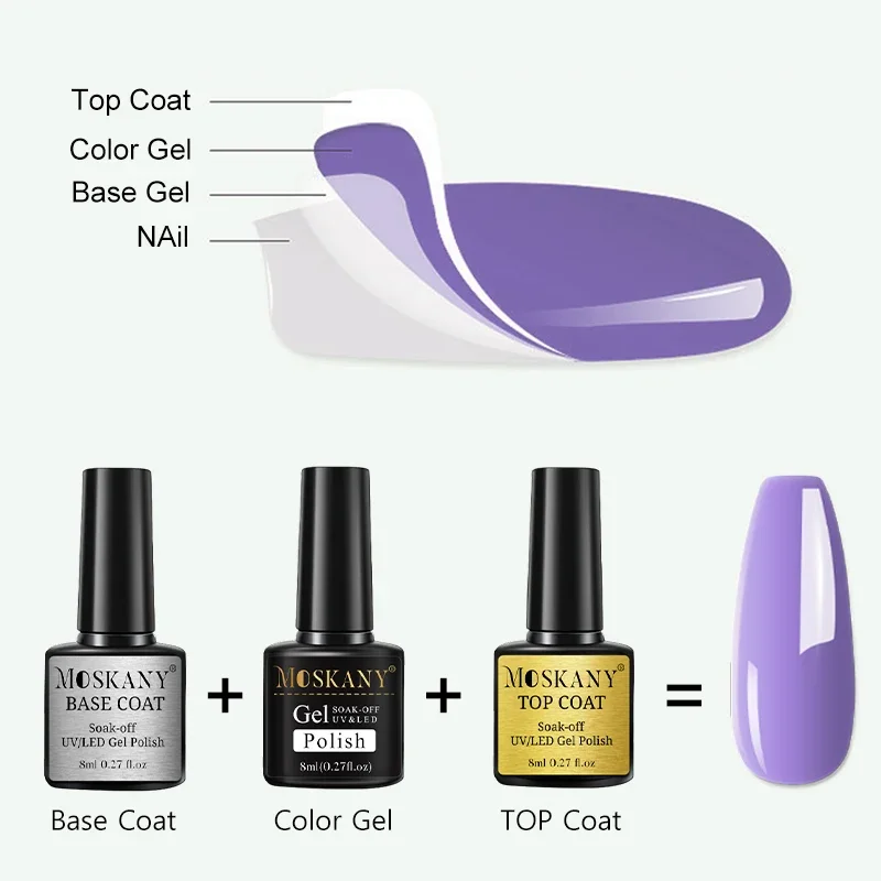 Acrylic No-acid Primer Nail Art Set With Base Coat And Top Coat Soak Off Gel Nail Polish For Art Design Tool Kit
