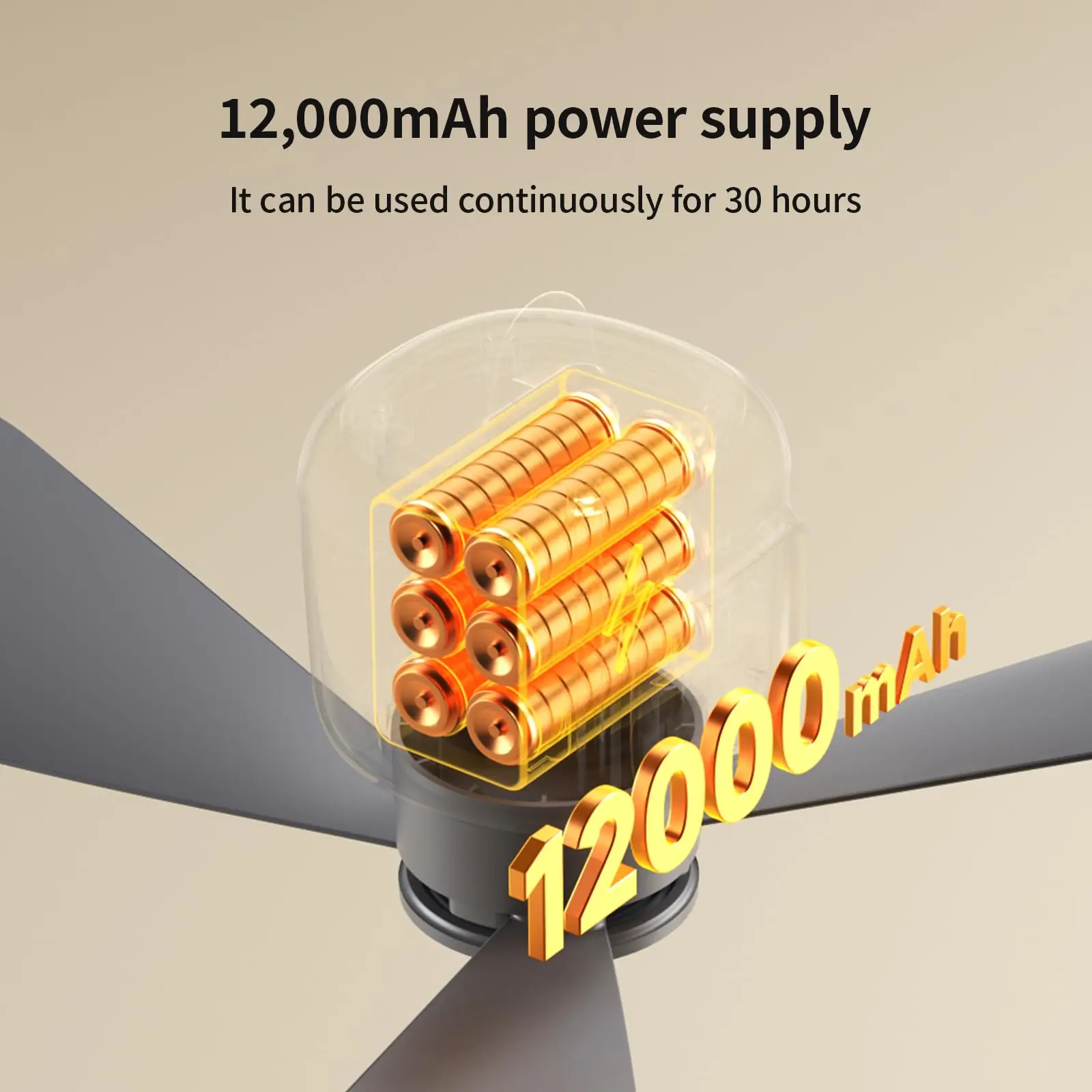 Ceiling Fan 12000mAh Wireless Portable Camping Ceiling Fan USB Rechargeable Tent Ceiling Fan with Lighting and Remote Control