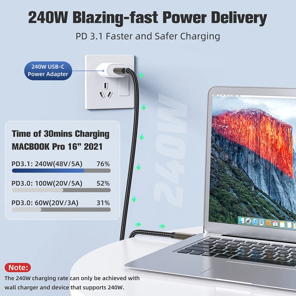 High-Speed USB-C to USB-C Cable with Emarker, PD 100W, 20Gbps Data Transfer, 4K Video Output, Available in 1M, 2M, 3M Lengths