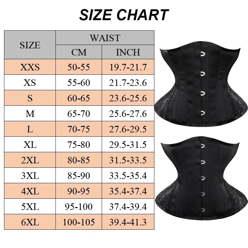 Wasp Waist Vs Hourglass