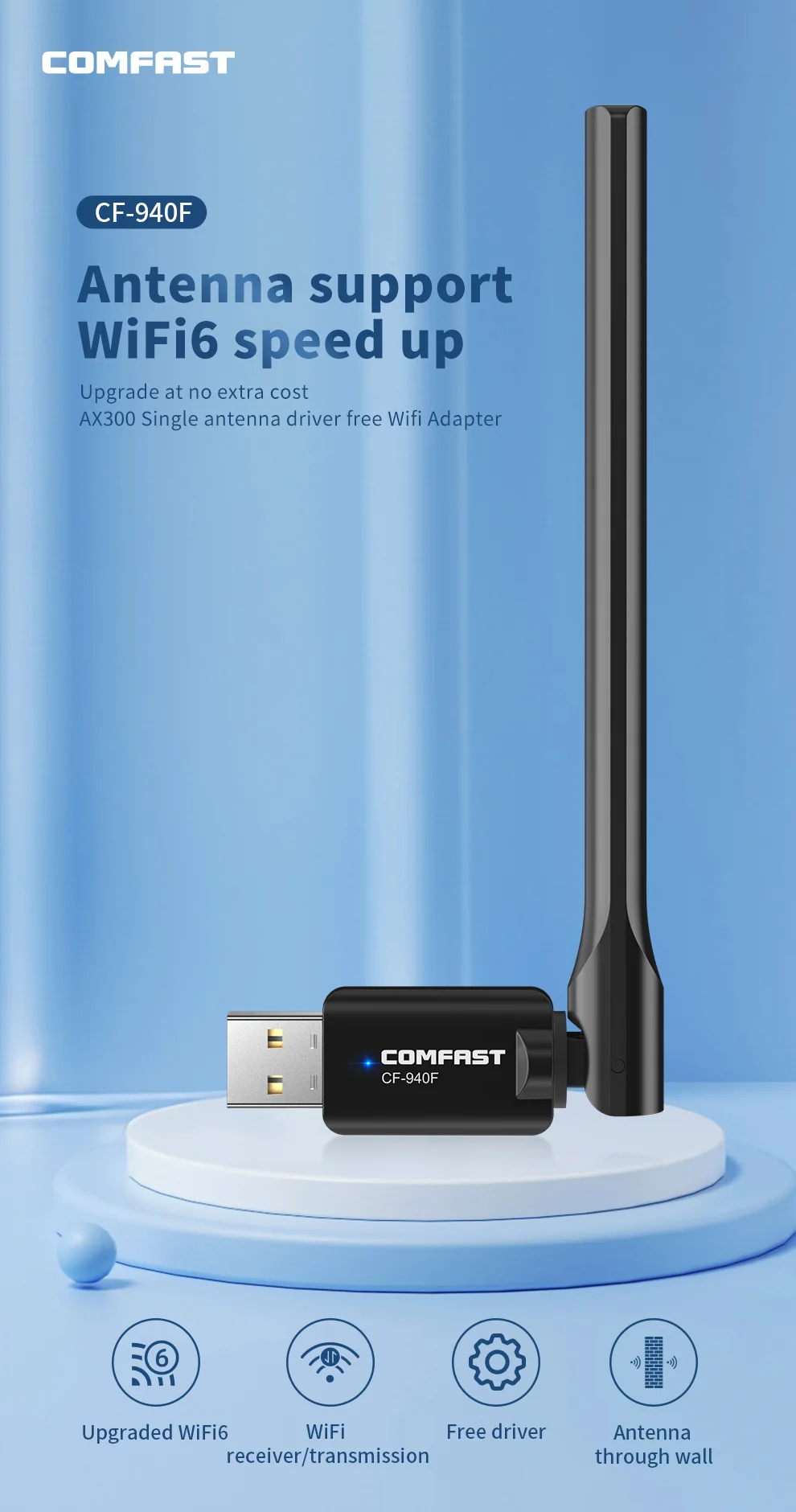 Wifi Adapter Comfast Wifi 6 Usb Adapter AX286 2.4GHz 802.11AX Antena For Win 7 10 11