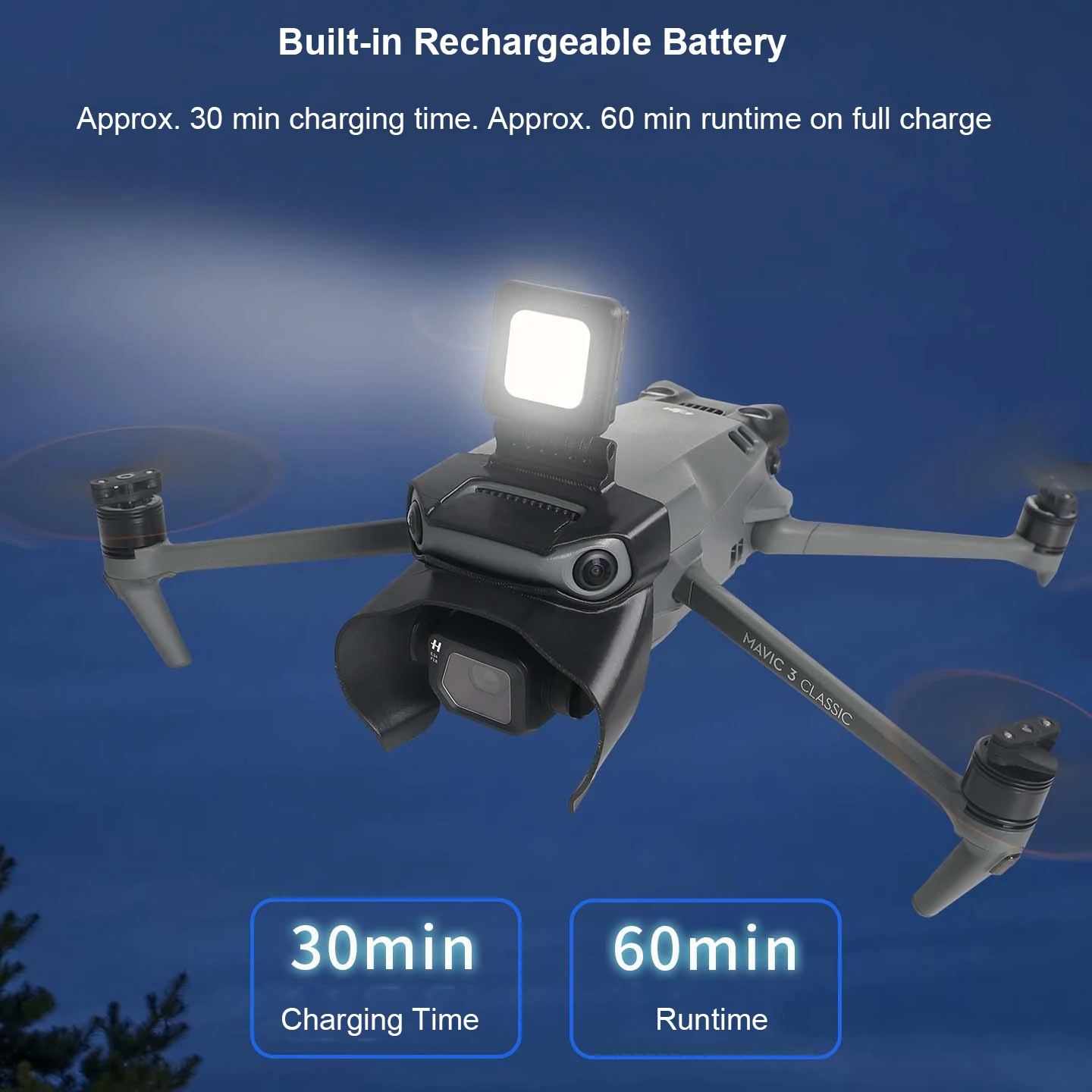 Feux Navigation LED + Protection Caméra pour DJI Mavic 3 Classic