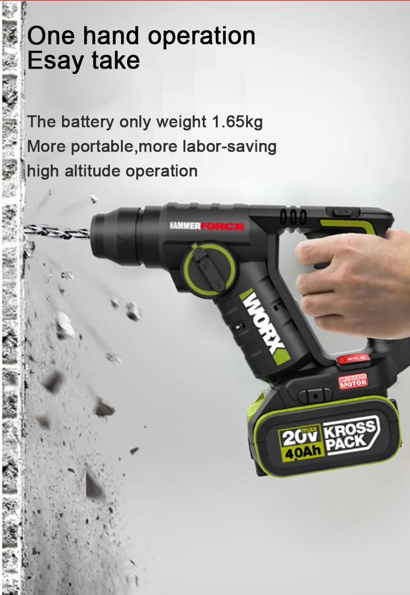 WORX WU380S 20V  brushless/Cordless Rotary hammer-power tools,lithium,Forward/Reverse,industry/drill concrete/wood/steel/martelo 2