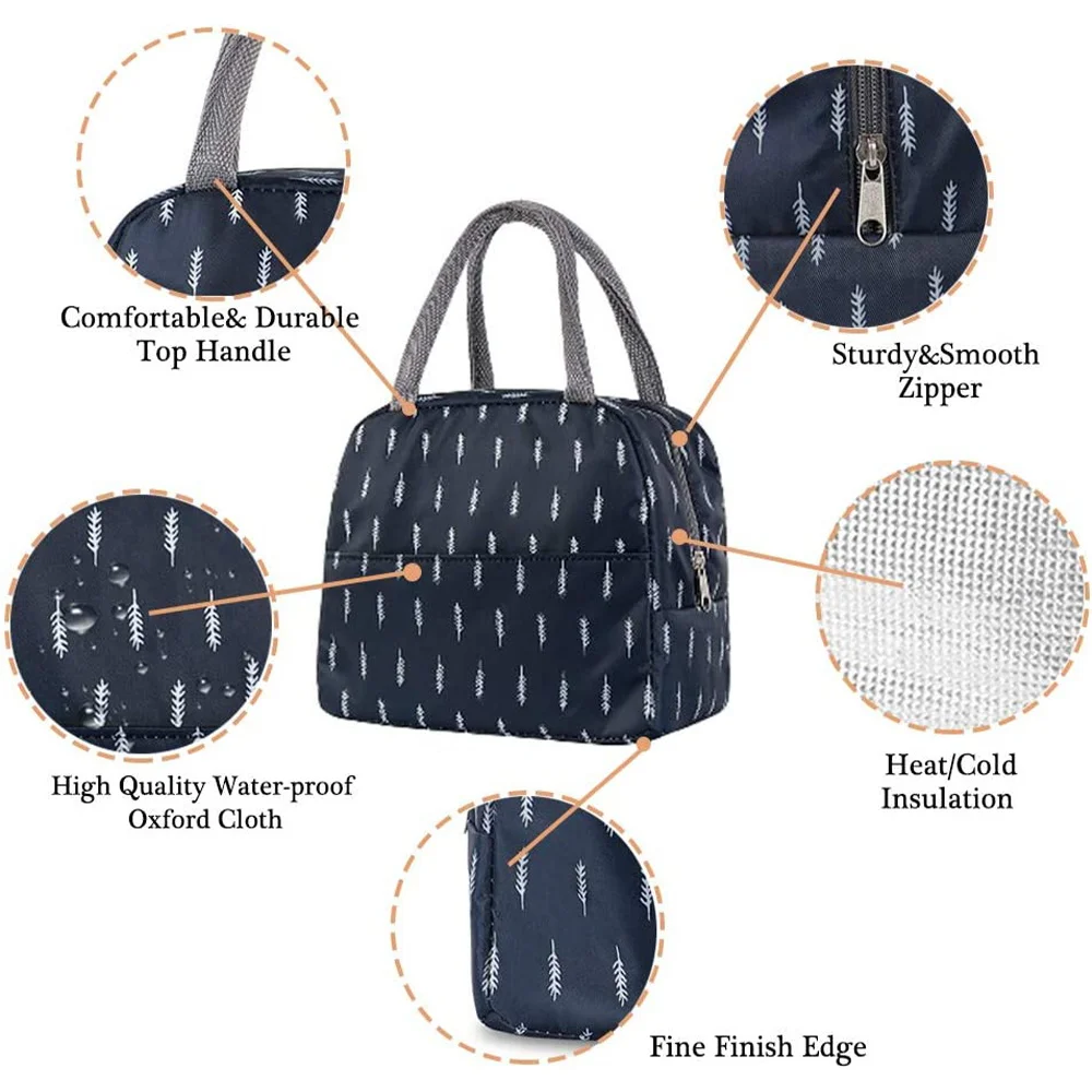 Рисунок 3 - Портативная сумка для ланча