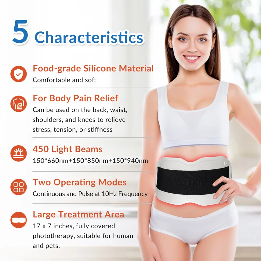 24W Red Light Therapy Machine Led Infrared Therapy Pad Belt Device Phototherapy for Body Pain Relief Back Shoulder 660+850+940nm