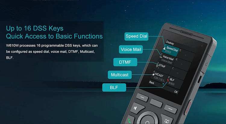 Description Picture 6 of itemLINKVIL Wireless WiFi SIP VoIP Protocol Audio Handheld Phone for Office Home Hotels Portable with Belt Clip US Plug SIP Phone