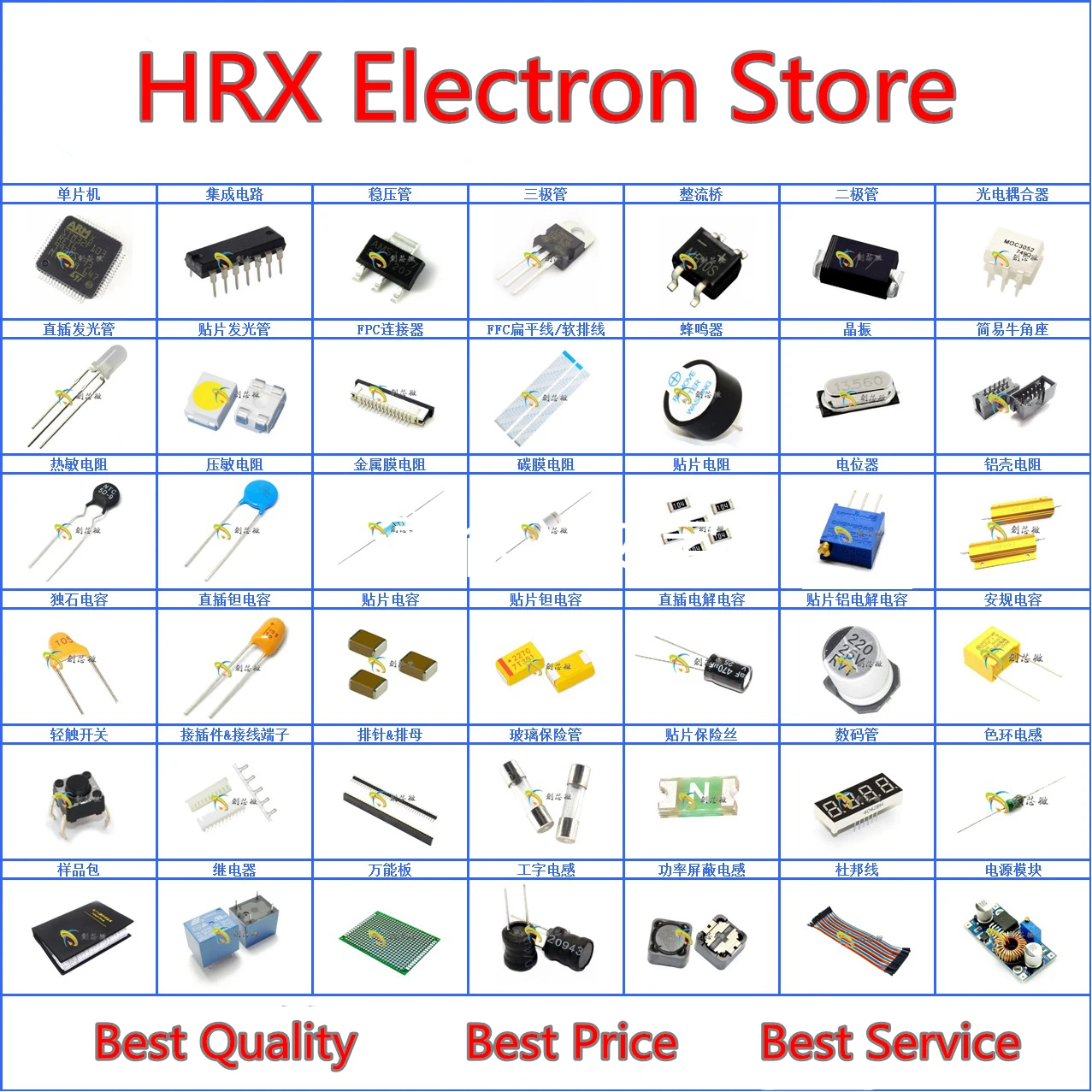 Electronic Components Chart