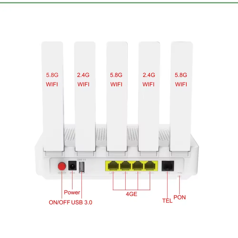 XPON-ONU-4GE-Ports-1POTS-Wifi-6-AX1800-Dual-Band-2-4G-5-8G-5pcs-Antenna.png