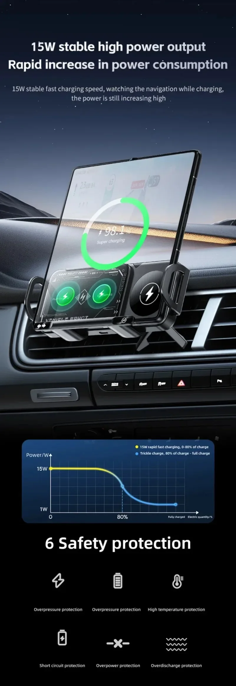 cargador inalambrico para carro con doble bobina con pantalla plegable, soporte de teléfono de carga rápida para Samsung Galaxy Z Fold 6 5 4 S24 Flip » cargador inalambrico para carro con doble bobina con pantalla plegable