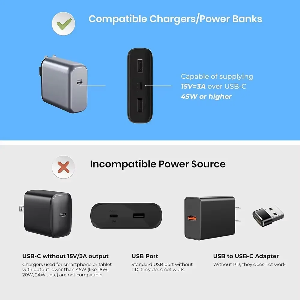 Universal 15V 3A USB-C PD Power Supply Charger Adapter with Cable
