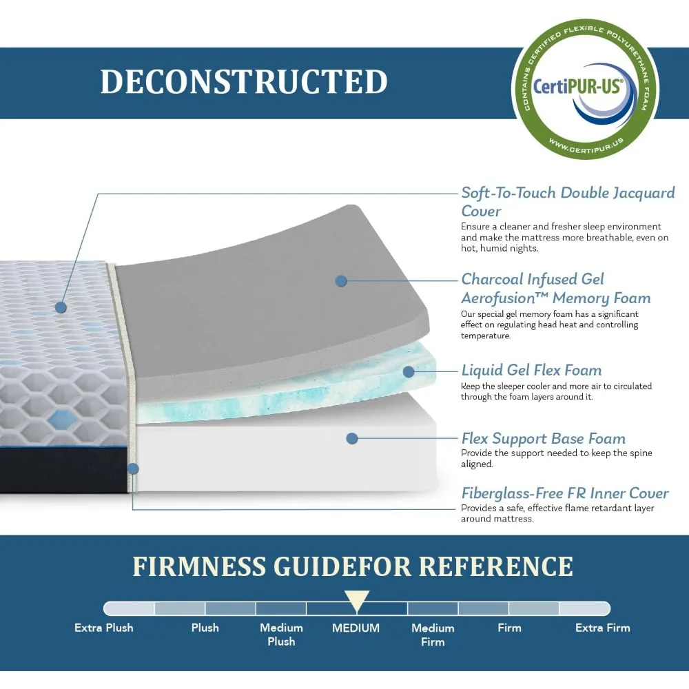Twin size,Charcoal Gel Cooling Memory Foam Mattress in a Box,Medium Fiberglass Free Mattress Made in USA,CertiPUR-US Certified 2