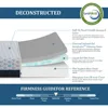 Twin size,Charcoal Gel Cooling Memory Foam Mattress in a Box,Medium Fiberglass Free Mattress Made in USA,CertiPUR-US Certified 2