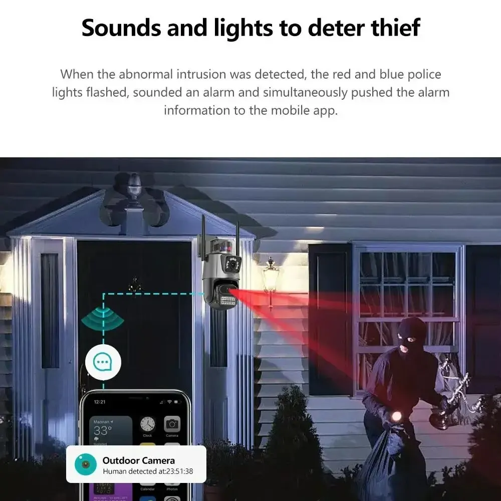 Рисунок 3 - Водонепроницаемая камера видеонаблюдения