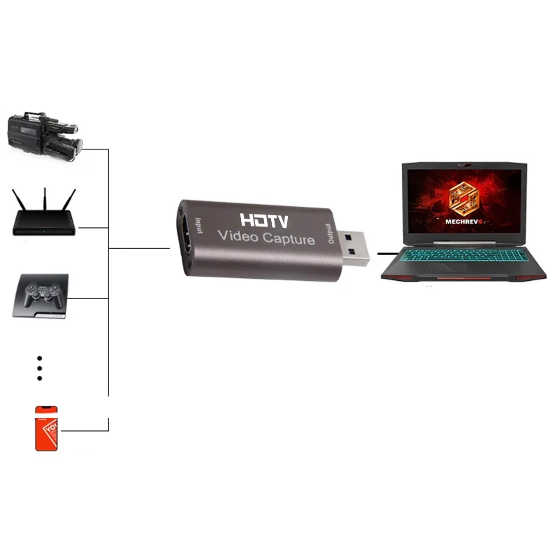 USB Audio Video Capture Card 4K 1080P HDMI-compatible USB 3.0 Record to DSLR Camcorder Action Cam for Gaming Streaming Teaching video capture card