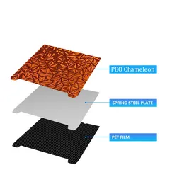 Textured PEI 3D Printer Build Plate with Smooth Magnetic Sheet - 235x235mm (PET PEO Chameleon)