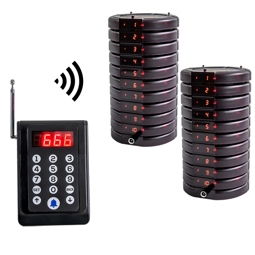 Wirelesslinkx Wireless Restaurant Buzzer Pager System Customer Guest Paging Calling System for Church Clinic Food Court Cafe