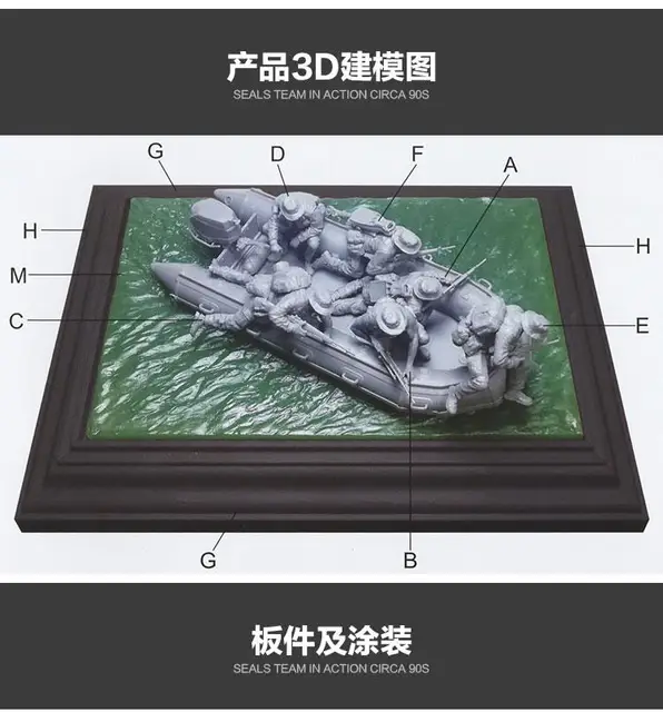 Gecko 35GM0060 1/35 Scale US Navy Seals Team in Action Cirica 90s (w/Combat Rubber Raiding Craft) Plastic model kit 2