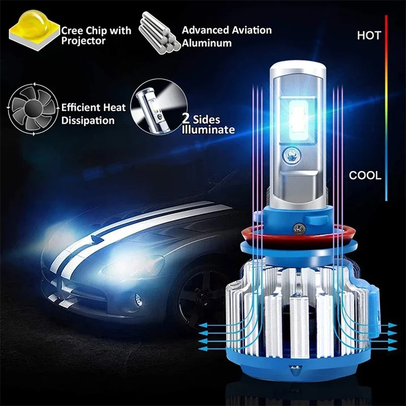 Фото Turbo Led T1 H4 H7 светодиодная фара 70 Вт H1 H3 H11 9004 9005 9006 9007 881 K 6000 лм Автомобильная фотолампа H13 №4
