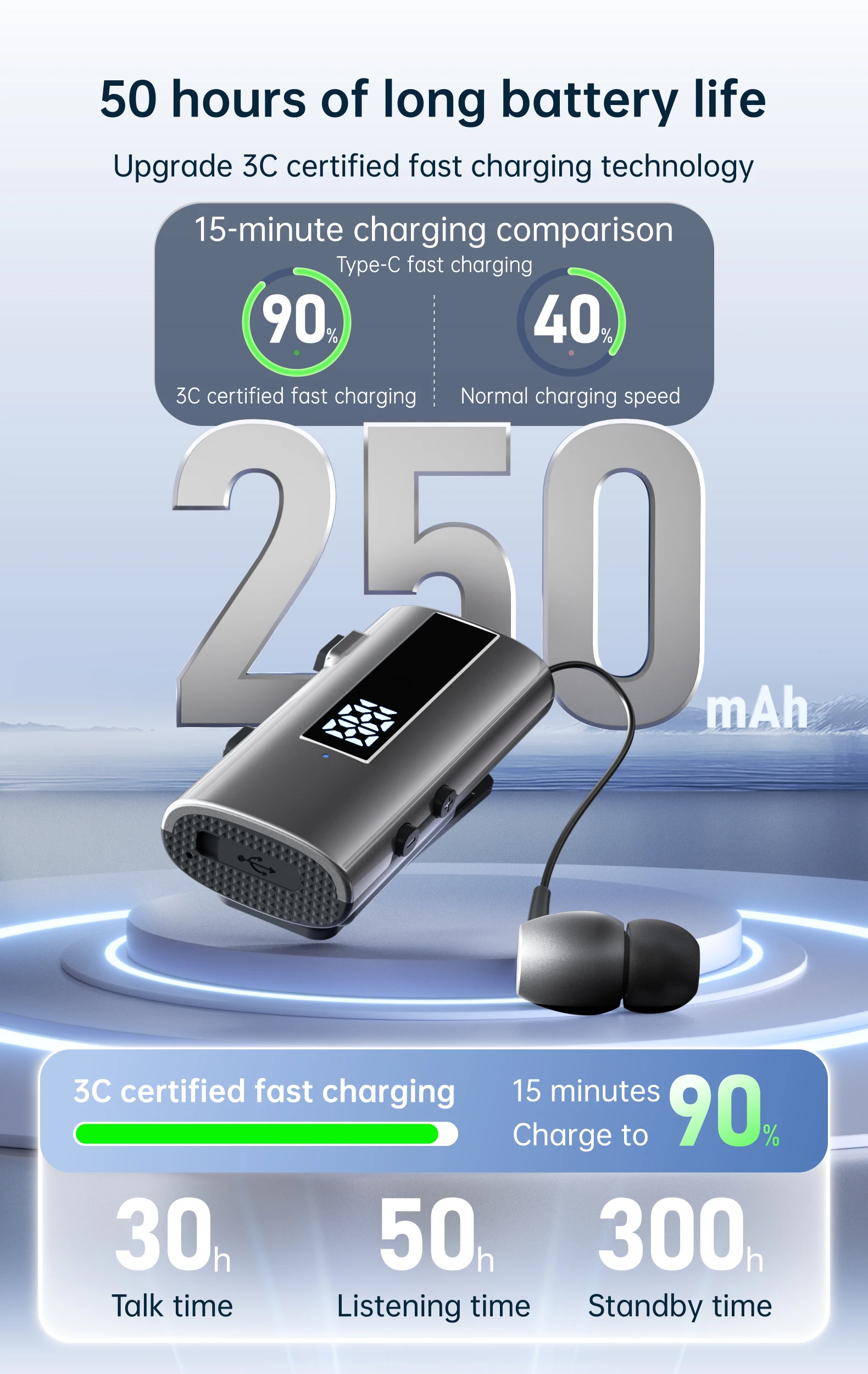 K92 Bluetooth 6.0 Lavalier Business Headset Call 30h/Music 50h Vibration Reminder LED Digital Display With Mic Wireless Earphone