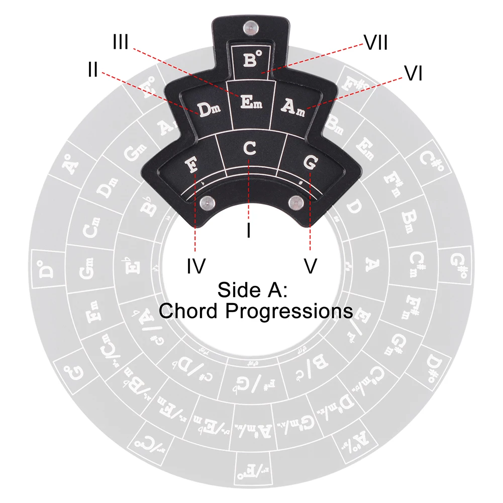 Circle Of Fifths Wheel Guitar Chord Wheel Wooden Melody Tool For Musicians