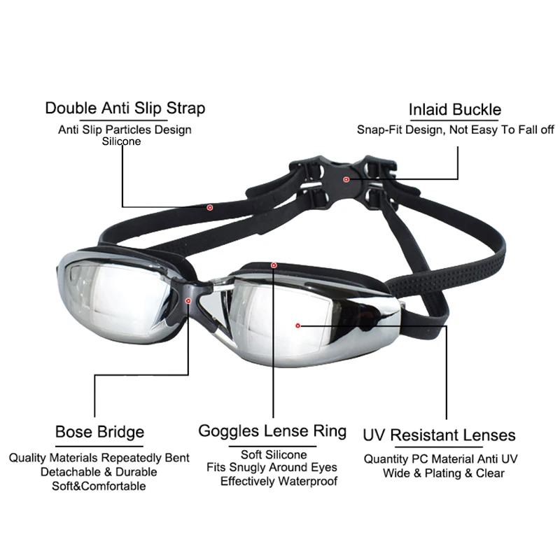 Erwachsene Myopie-Schwimmbrille für Männer und Frauen, UV-Schutz, beschlagfrei, wasserdichte Beschichtung, Linse, Wassersport, Schwimmbad-Brille – Detail 3