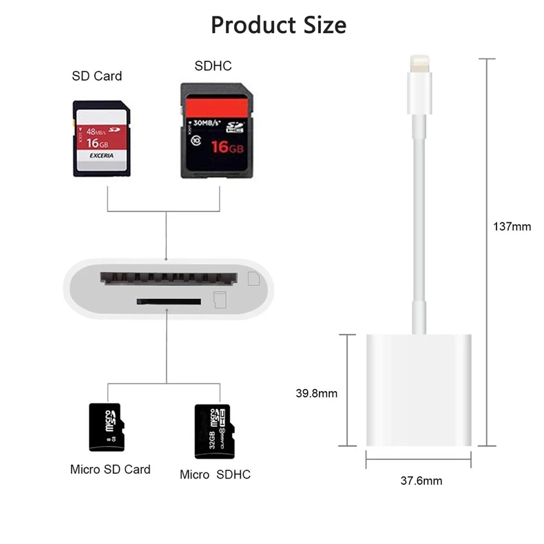 OTG Adapter Für Apple Adapter SD Karte TF Karte 2In1 Multifunktions Kamera Highspeed Übertragung Kartenleser Musik Speicher Karte – Detail 7