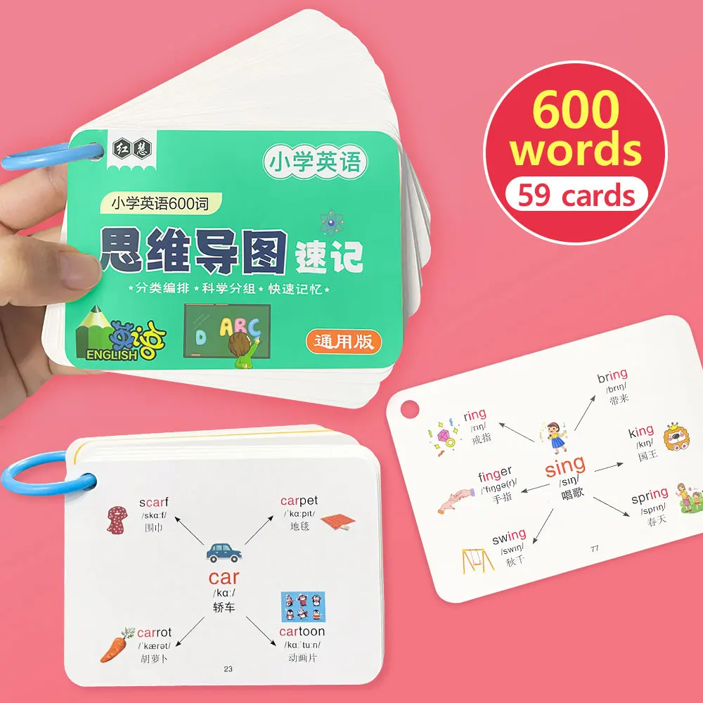 English Root Flashcards with Chinese Translate Affixes Vocabulary Mind Map Quick Memory Learning Cards for Primary School Aids 2