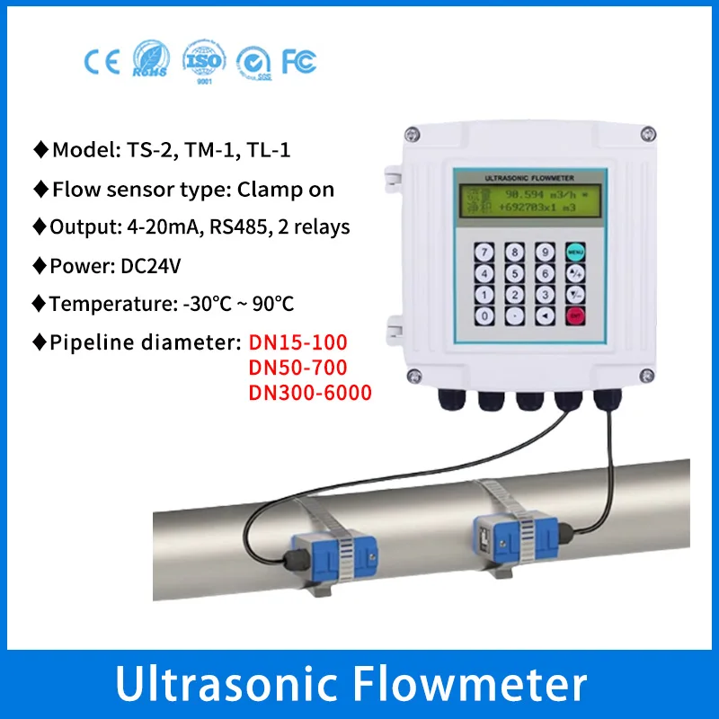 TUF-2000S Ultrasonic Water Flowmeter DN15-700mm RS485 Wall Mounted Split Water Flow Sensor TS-2 TM-1 Digital Level Flow Meter