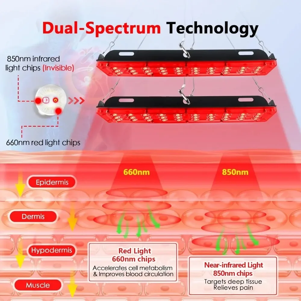 Single Dual Palte Red Light Therapy Lamp with Stand,660nm&850nm Near Infrared Light Therapy Device for Fatigue Relief Skin Care