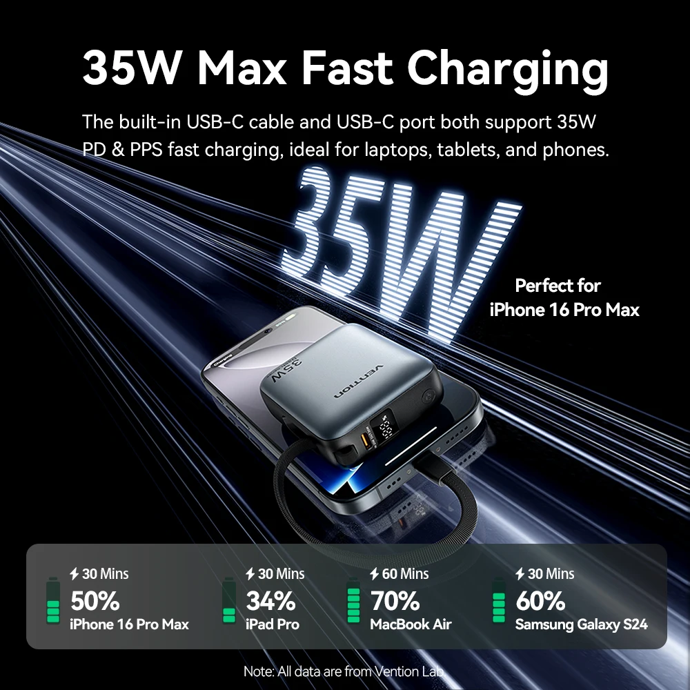 Power bank 35W 10000mAh Portable Charger Built-in USB-C Cable for iPhone 14 15 16 Pro Samsung