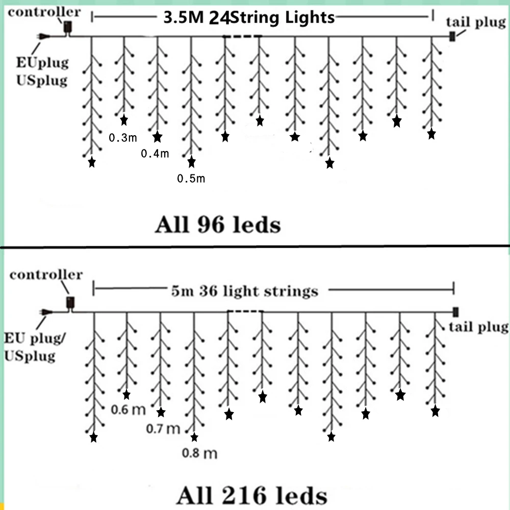 Cortina Light 20m 864 LEDs impermeável IP44