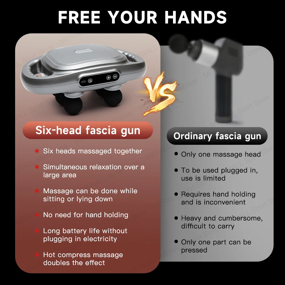 Pistol fascia cu șase capete, masaj de relaxare musculară, fără fir, pentru talie și spate, masaj profund de înaltă frecvență, grad profesional_voghion.com