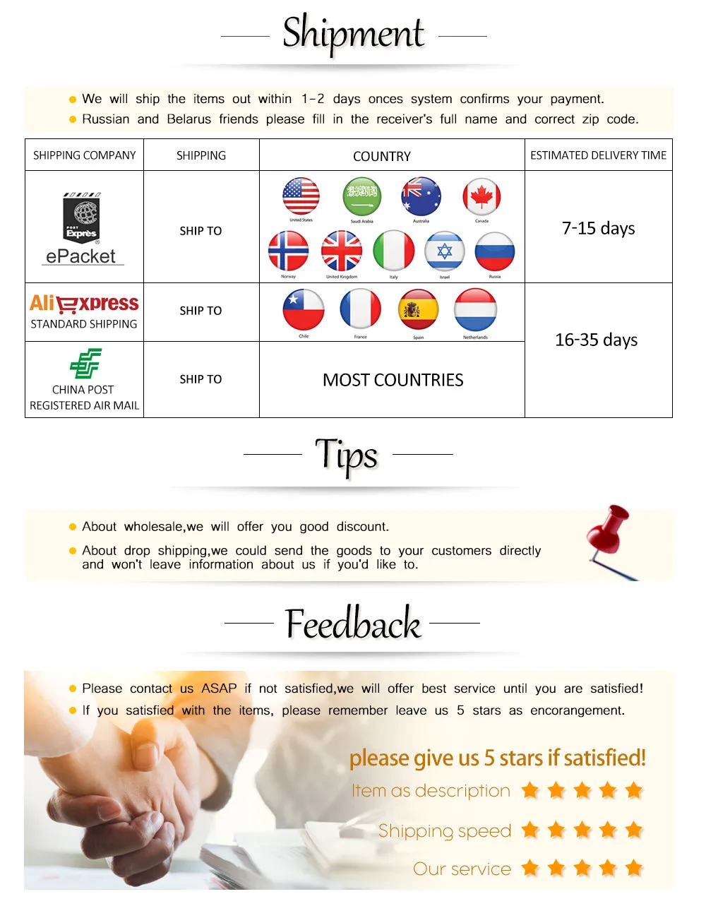 equipamentos e utensílios elétricos