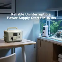 ALLPOWERS R600 centrale électrique Portable 600W 299Wh LiFePO4 générateur solaire UPS batterie de secours MPPT et panneau solaire 100W pour le Camping 4