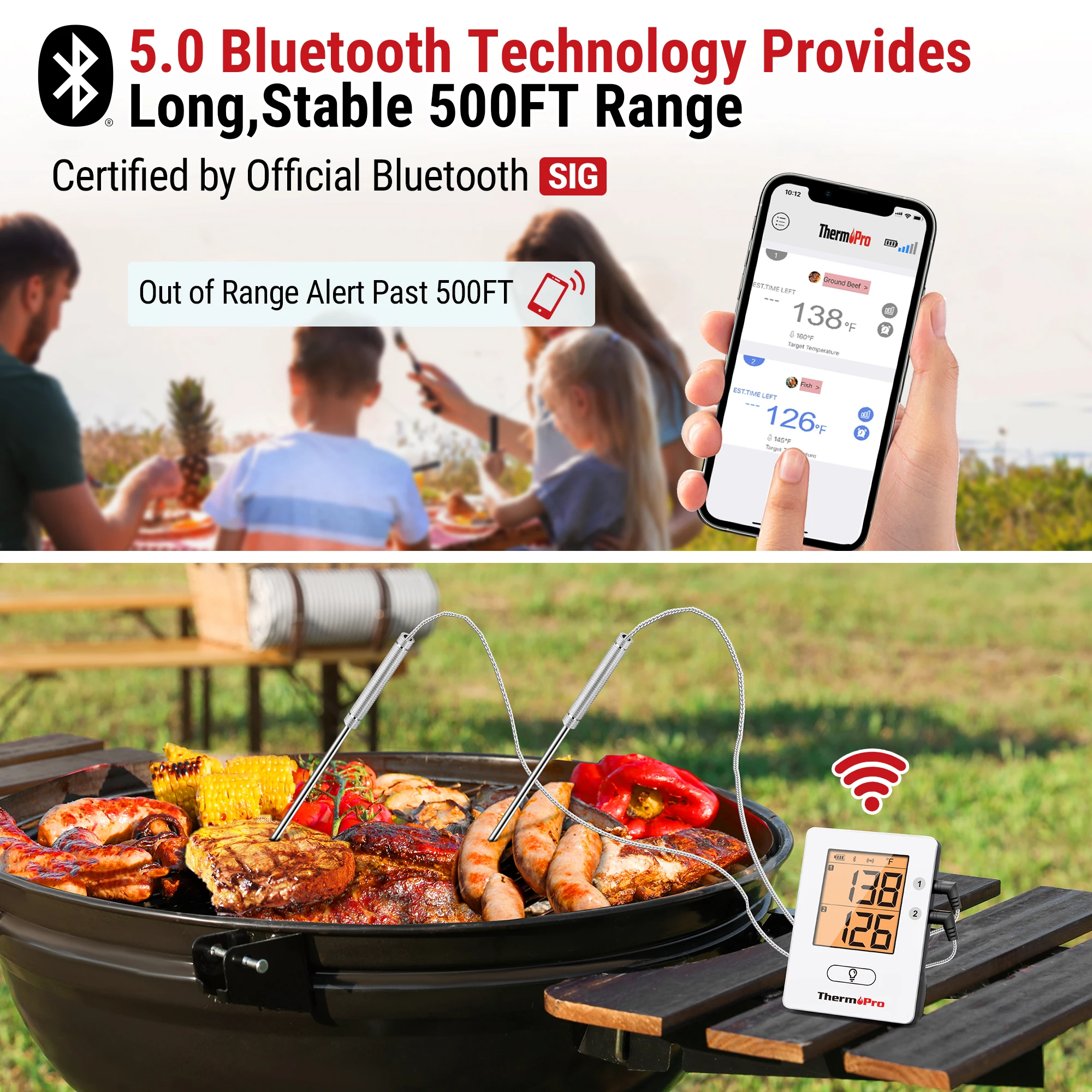 ThermoPro TP910 2 Probes 150M Wireless Smart Bluetooth-Connected Phone APP  BBQ Oven Meat Thermometer For Temperature Measurement - AliExpress