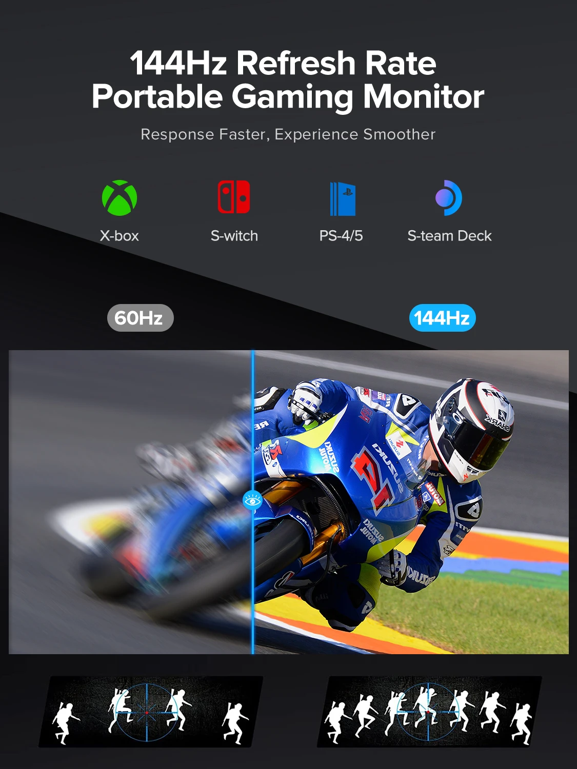 EVICIV 16.1 144Hz ޴   HDR Ʈ   ɾ Ե 100% sRGB 1080P FHD  ÷ Ʈ PC PS5 Mac Xbox ġ ܺ  ° ȭ