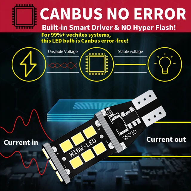 2 Lampadine LED T15 W16W CANBUS - Per Luci Retromarcia Auto, Bianco 6500K - Foto 8
